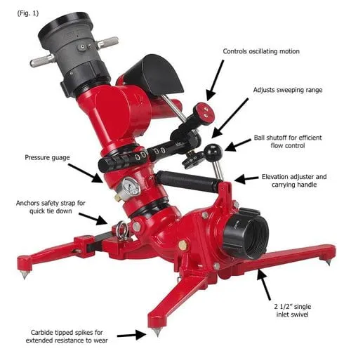 2-1/2" Single-Inlet Portable Oscillating Ground Monitor 500 GPM