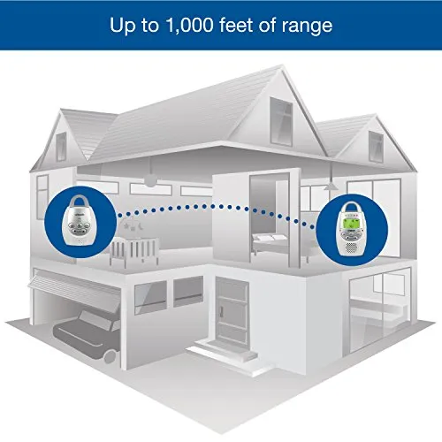 Baby Monitor with up to 1,000 ft of Range, Vibrating Sound-Alert, Talk Back Intercom & Night Light Loop