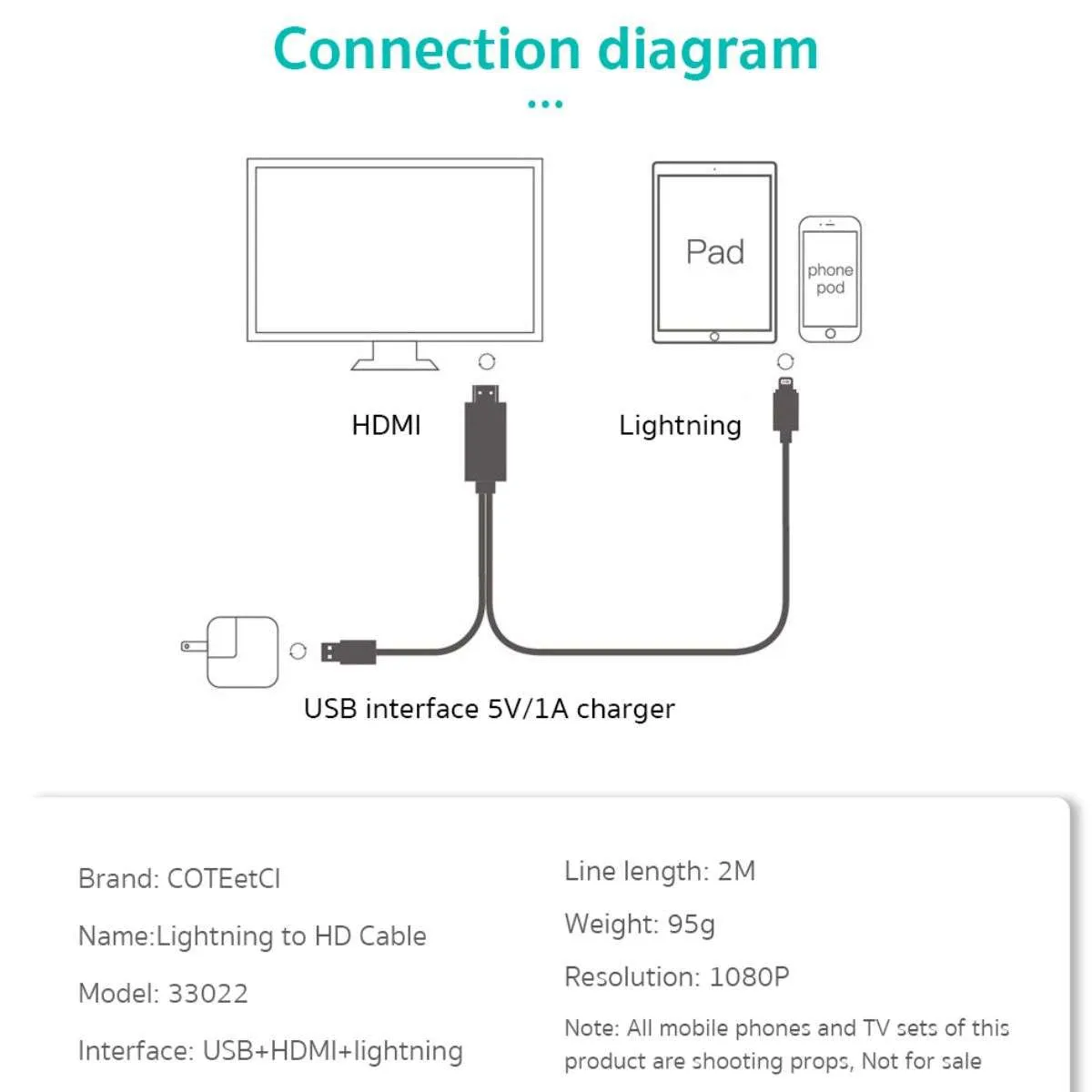 COTECi Lightning to HDMI Cable 1080P 2M - 33022