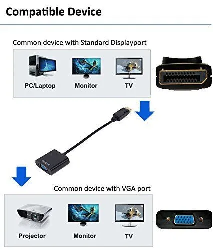 DP to VGA Cable 1080P to VGA Converter (Male to Female)