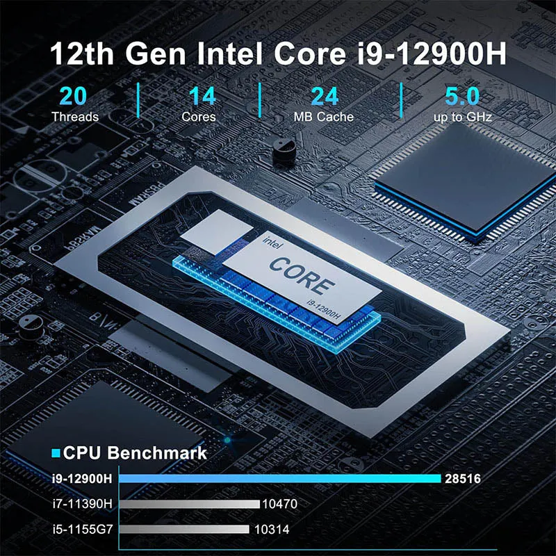 GEEKOM XT12 Pro Mini PC 12th Gen Intel i9