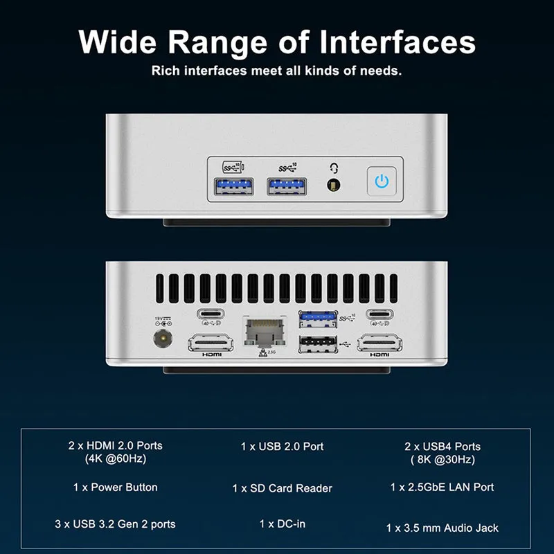 GEEKOM XT12 Pro Mini PC 12th Gen Intel i9