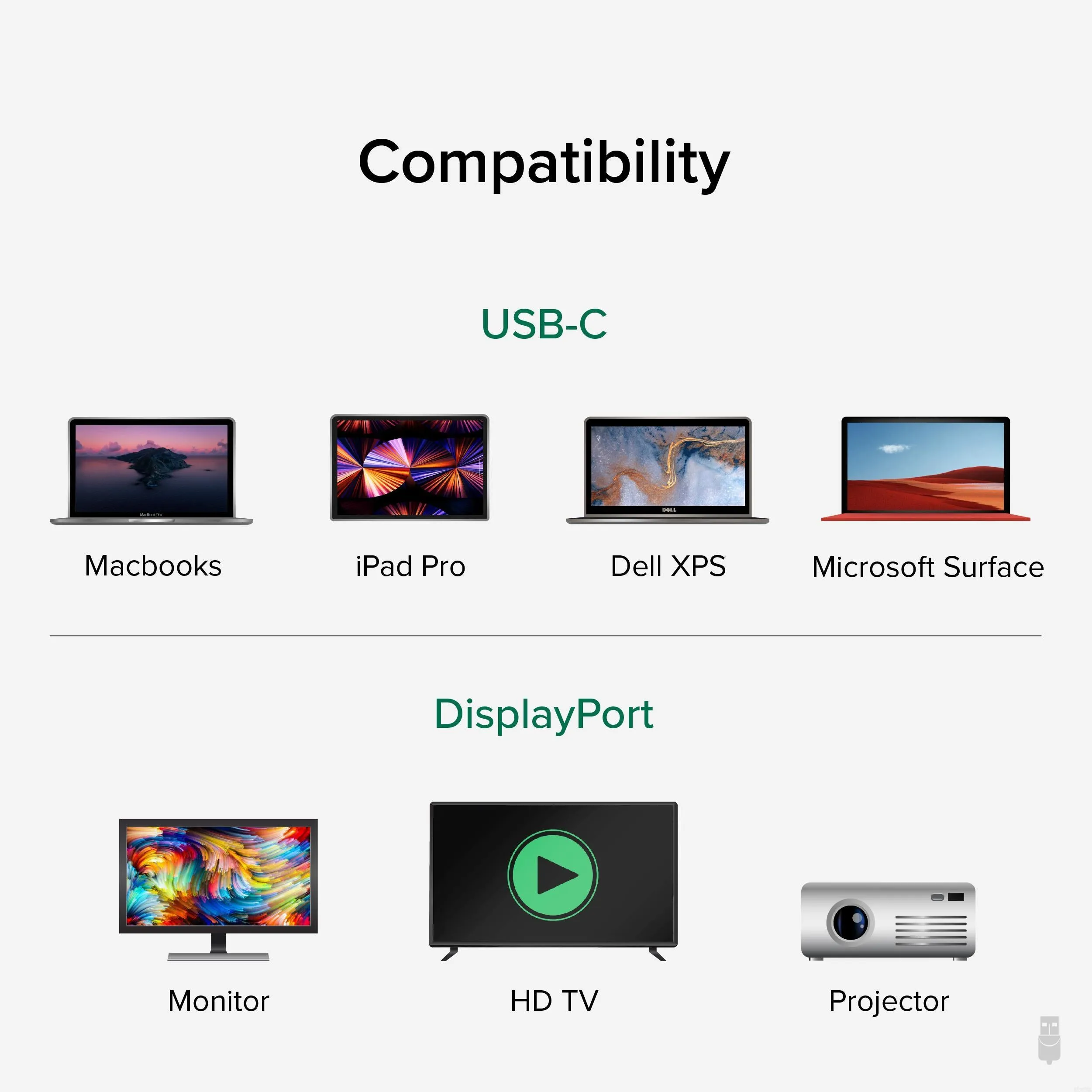 Plugable USB 3.1 Type-C to DisplayPort Adapter Cable