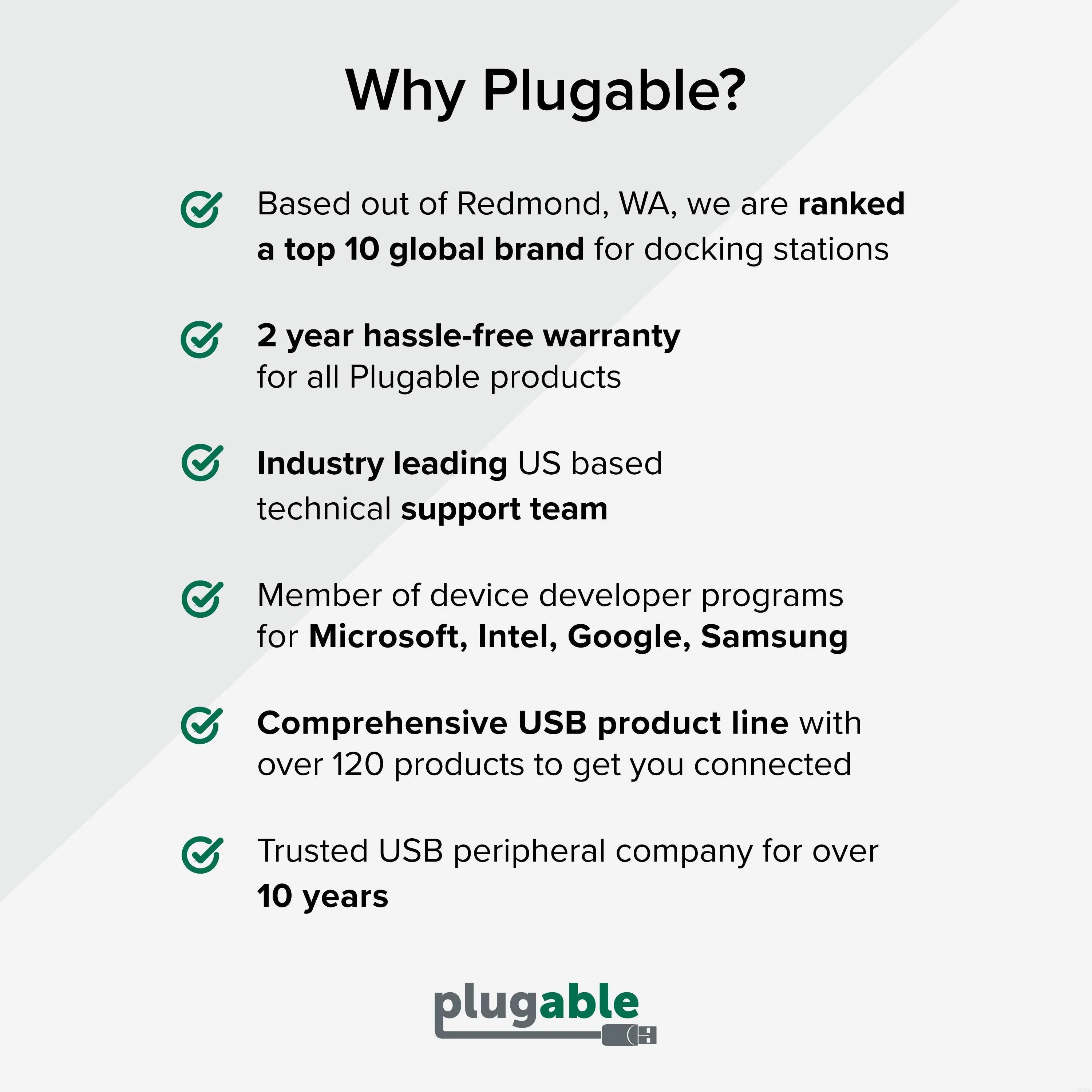 Plugable USB 3.1 Type-C to DisplayPort Adapter Cable